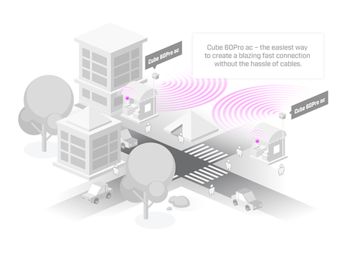 Picture of Wireless Wire Cube Pro